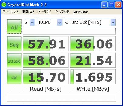 CrystalDiskMark